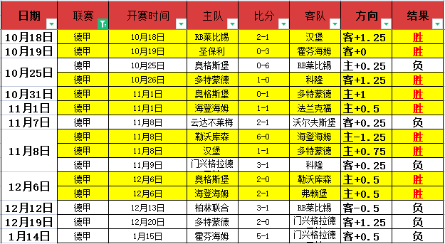 最新大乐透,期号专家质,合分析推荐,江南官网,江南体育APP,JN,江南平台