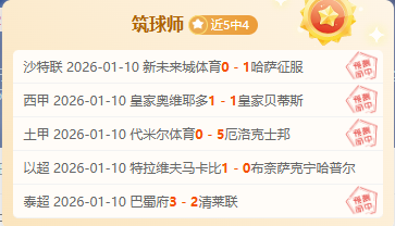 范戴克赞叹,本周竞争激,纽卡荣膺冠,江南官网,江南体育APP,JN,江南平台
