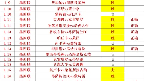 巴萨冬季引援受阻，哈维掌纲应对，罗克或6月提前回归亮相