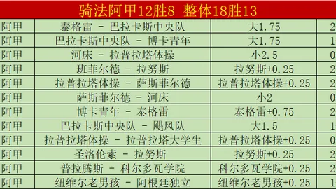 独家揭秘：湖人交易引发波澜，主场票价飙升19%，独行侠主场票价暴跌40%，热议不断！